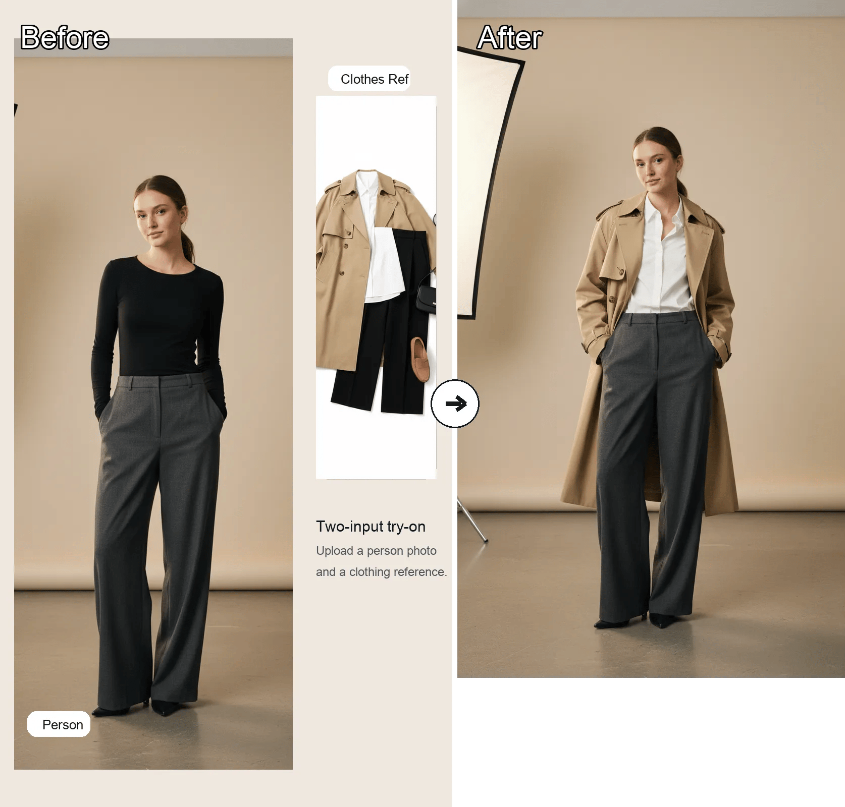 AI Clothes Changer